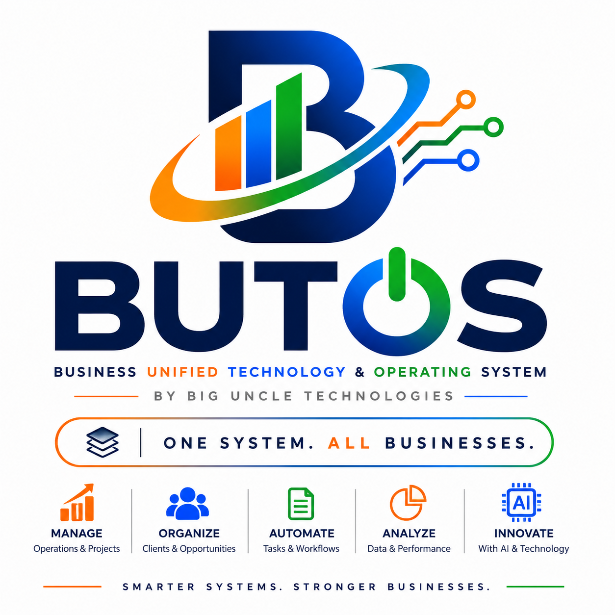 BUTOS
