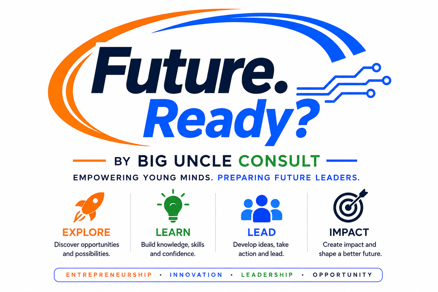 Future.Ready?
